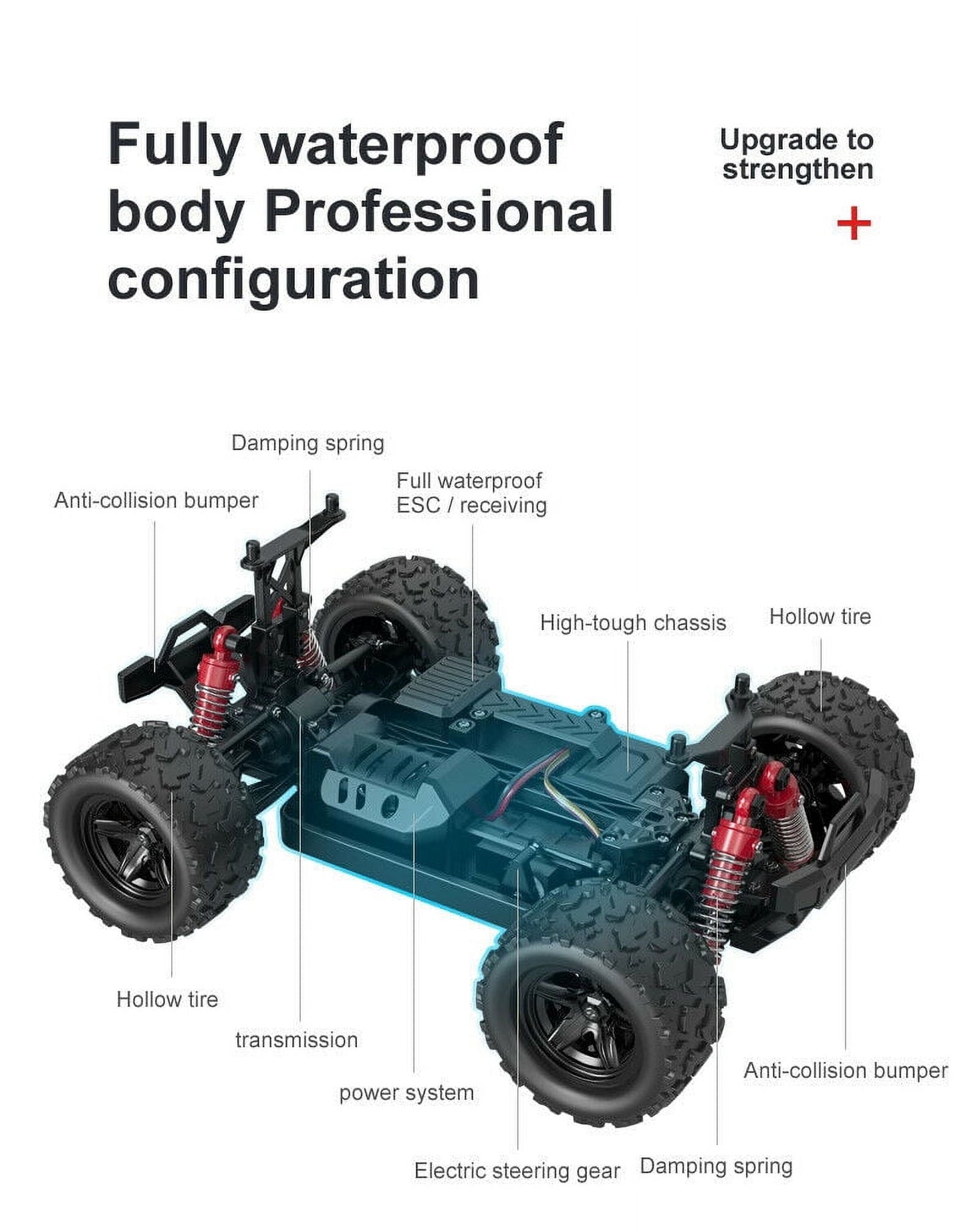 40+MPH 1/18 Scale RC Car 2.4G 4WD High Speed Fast Remote Controlled Large TRACK